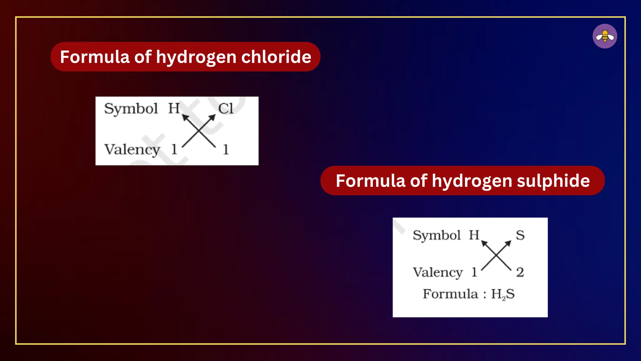 Formula of hydrogen chloride
Formula of hydrogen sulphide
 