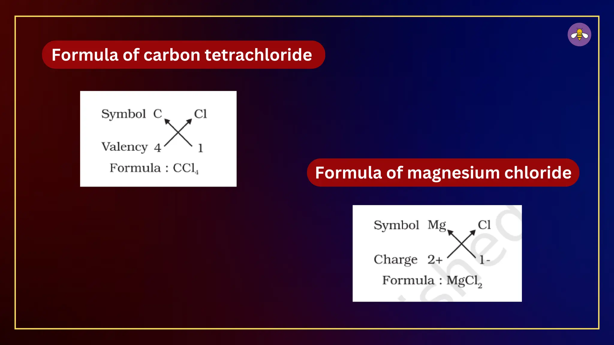 Formula of carbon tetrachloride
Formula of magnesium chloride
 