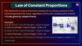 The elements in a pure chemical compound are always present in the
same proportions by mass, regardless of how the compound is created.
→ It was given by Joseph Proust.
Example:
(i) 18 gm of H₂O = 2 gm of hydrogen + 16 gm of oxygen
⇒ mass of hydrogen : mass of oxygen = 2:16 = 1:8
(ii) 36 gm of H₂O = 4 gm of hydrogen + 32 gm of oxygen
⇒ mass of hydrogen : mass of oxygen = 4:32 = 1:8
(iii) In water, the ratio of the mass of hydrogen to the mass of oxygen is always 1 : 8
respectively.
Law of Constant Proportions
 