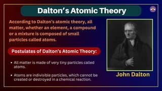 Dalton’s Atomic Theory
According to Dalton’s atomic theory, all
matter, whether an element, a compound
or a mixture is composed of small
particles called atoms.
John Dalton
All matter is made of very tiny particles called
atoms.
Atoms are indivisible particles, which cannot be
created or destroyed in a chemical reaction.
Postulates of Dalton’s Atomic Theory:
 