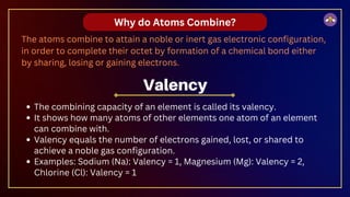 Why do Atoms Combine?
The atoms combine to attain a noble or inert gas electronic configuration,
in order to complete their octet by formation of a chemical bond either
by sharing, losing or gaining electrons.
The combining capacity of an element is called its valency.
It shows how many atoms of other elements one atom of an element
can combine with.
Valency equals the number of electrons gained, lost, or shared to
achieve a noble gas configuration.
Examples: Sodium (Na): Valency = 1, Magnesium (Mg): Valency = 2,
Chlorine (Cl): Valency = 1
Valency
 