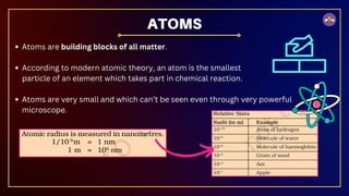 Atoms are building blocks of all matter.
According to modern atomic theory, an atom is the smallest
particle of an element which takes part in chemical reaction.
Atoms are very small and which can’t be seen even through very powerful
microscope.
ATOMS
 