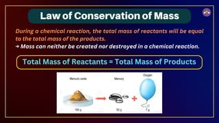 Law of Conservation of Mass
During a chemical reaction, the total mass of reactants will be equal
to the total mass of the products.
→ Mass can neither be created nor destroyed in a chemical reaction.
Total Mass of Reactants = Total Mass of Products
 