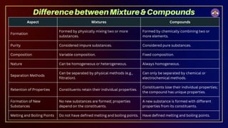 Class 9th- Is matter around us pure (Prashant Kirad).pdf