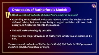CBSE Class 9 Chemistry - Structure of the Atom | PDF