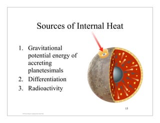 © 2007 Pearson Education Inc., publishing as Pearson Addison-Wesley
Sources of Internal Heat
1. Gravitational
potential energy of
accreting
planetesimals
2. Differentiation
3. Radioactivity
15
 
