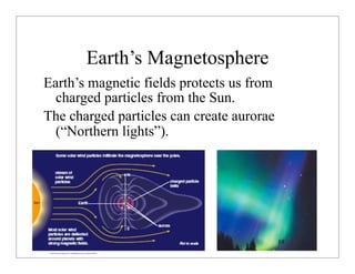 © 2007 Pearson Education Inc., publishing as Pearson Addison-Wesley
Earth’s Magnetosphere
Earth’s magnetic fields protects us from
charged particles from the Sun.
The charged particles can create aurorae
(“Northern lights”).
19
 