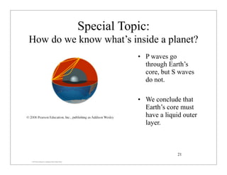 © 2007 Pearson Education Inc., publishing as Pearson Addison-Wesley
Special Topic:
How do we know what’s inside a planet?
• P waves go
through Earth’s
core, but S waves
do not.
• We conclude that
Earth’s core must
have a liquid outer
layer.
21
 