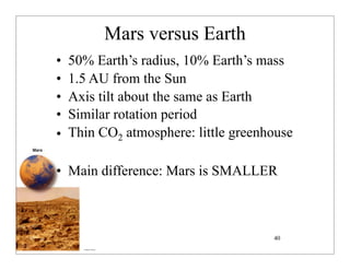 © 2007 Pearson Education Inc., publishing as Pearson Addison-Wesley
Mars versus Earth
• 50% Earth’s radius, 10% Earth’s mass
• 1.5 AU from the Sun
• Axis tilt about the same as Earth
• Similar rotation period
• Thin CO2 atmosphere: little greenhouse
• Main difference: Mars is SMALLER
40
 