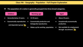 Population Chapter Notes Class 9 Flowchart Class_9th_Geography_Population_Full_Chapter_240124_193322.pdf