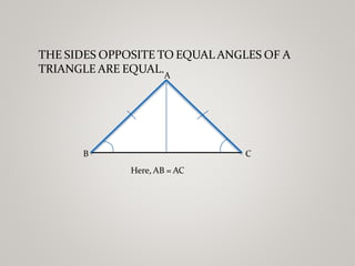 THE SIDES OPPOSITE TO EQUAL ANGLES OF A
TRIANGLE ARE EQUAL.
C
B
A
Here, AB = AC
 