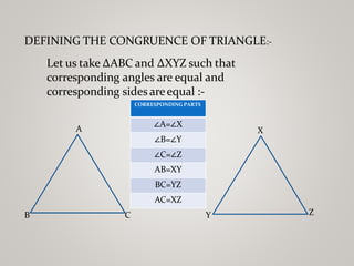 DEFINING THE CONGRUENCE OF TRIANGLE:-
Let us take ∆ABC and ∆XYZ such that
corresponding angles are equal and
corresponding sides areequal :-
A
B C
X
Y Z
CORRESPONDING PARTS
∠A=∠X
∠B=∠Y
∠C=∠Z
AB=XY
BC=YZ
AC=XZ
 
