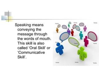 Speaking means
 conveying the
 message through
 the words of mouth.
 This skill is also
 called ‘Oral Skill’ or
 ‘Communicative
 Skill’.
 