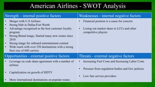 American Airlines - SWOT Analysis
Strength – internal positive factors Weaknesses - internal negative factors
• Merger with U.S Airlines
• Strong Hub in Dallas/Fort Worth
• Advantage recognized as the best customer loyalty
program
• Strong Brand image, Started many new routes since
2010
• Strong image for onboard entertainment content
• Wide reach with over 250 destinations with a strong
fleet size of 600 carriers
• Financial position is a cause for concern
• Losing out market share to LCCs and other
competitive players
Opportunities - external positive factors Threats - external negative factors
• Leverage on code share agreement with a number of
airlines
• Capitalization on growth of HDTV
• More international destinations on popular routes
• Increasing Fuel Costs and Increasing Labor Costs
• Pressure from regulation bodies and Gov policies
• Low fare service providers
 