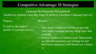 Competitive Advantage: IS Strategies
Customer Relationship Management
Southwest Airlines Uses Big Data To Deliver Excellent Customer Service
Purpose:
To deliver the highest
quality of customer service.
Benefits:
• This allows Southwest Airlines to provide
even better customer service using more data
analysis.
• Deliver Southwest Airlines more information
on what the customers are looking for and
how their experience with Southwest Airlines
is.
 