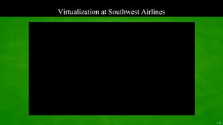 Virtualization at Southwest Airlines
7-21
 