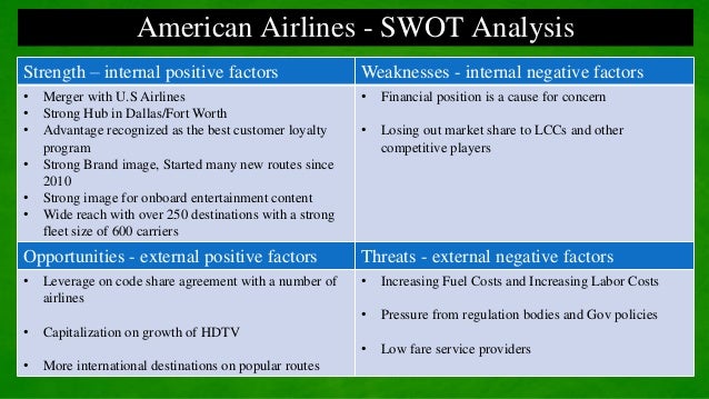 American Airlines Swot Analysis