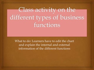 What to do: Learners have to edit the chart
  and explain the internal and external
 information of the different functions
 