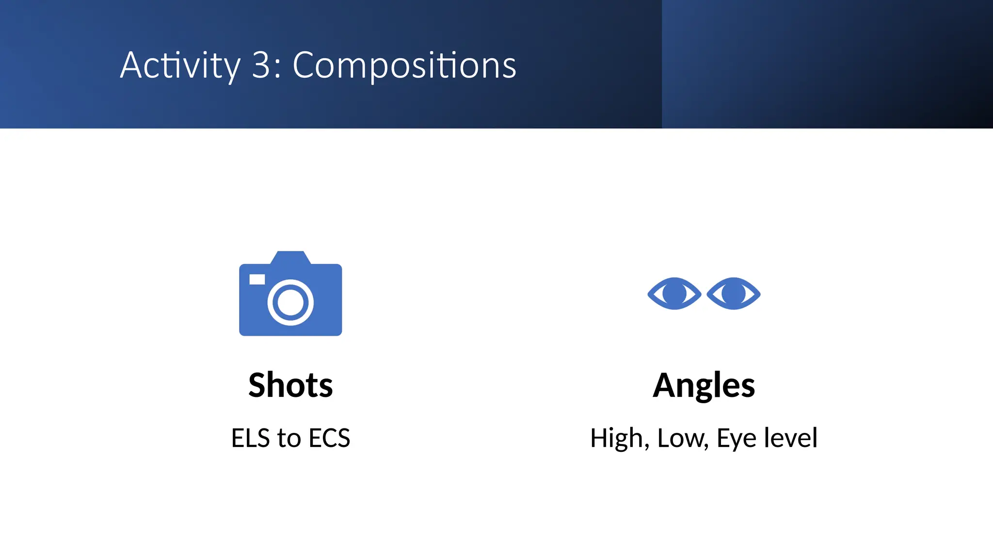 Class Activity Record ACTIVITY WORK.pptx