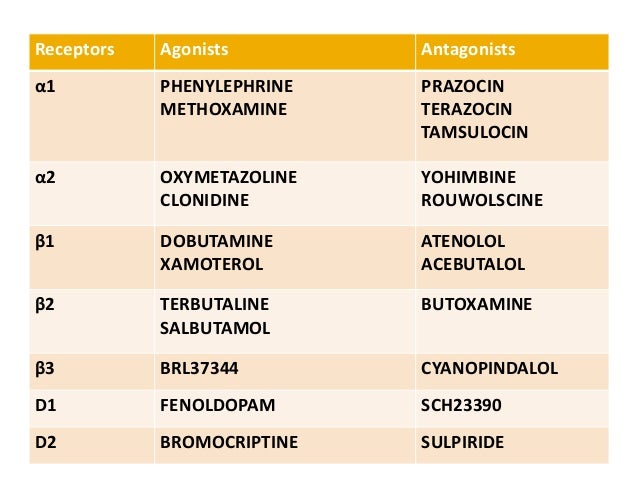 Covid19 Treatments Medications Plasma And Vaccines