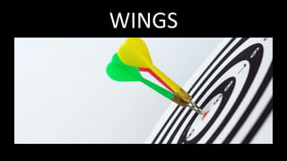 WINGS
 