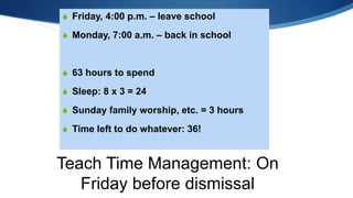Teach Time Management: On
Friday before dismissal
S Friday, 4:00 p.m. – leave school
S Monday, 7:00 a.m. – back in school
S 63 hours to spend
S Sleep: 8 x 3 = 24
S Sunday family worship, etc. = 3 hours
S Time left to do whatever: 36!
 