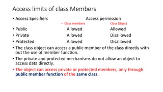 Access limits of class Members
• Access Specifiers Access permission
• Class members Class Object
• Public Allowed Allowed
• Private Allowed Disallowed
• Protected Allowed Disallowed
• The class object can access a public member of the class directly with
out the use of member function.
• The private and protected mechanisms do not allow an object to
access data directly.
• The object can access private or protected members, only through
public member function of the same class.
 
