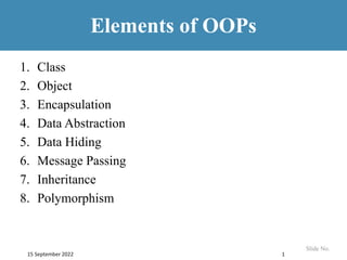 Elements of OOPs
1. Class
2. Object
3. Encapsulation
4. Data Abstraction
5. Data Hiding
6. Message Passing
7. Inheritance
8. Polymorphism
Slide No.
15 September 2022 1
 