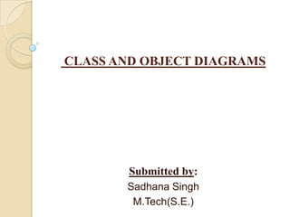 CLASS AND OBJECT DIAGRAMS
Submitted by:
Sadhana Singh
M.Tech(S.E.)
 