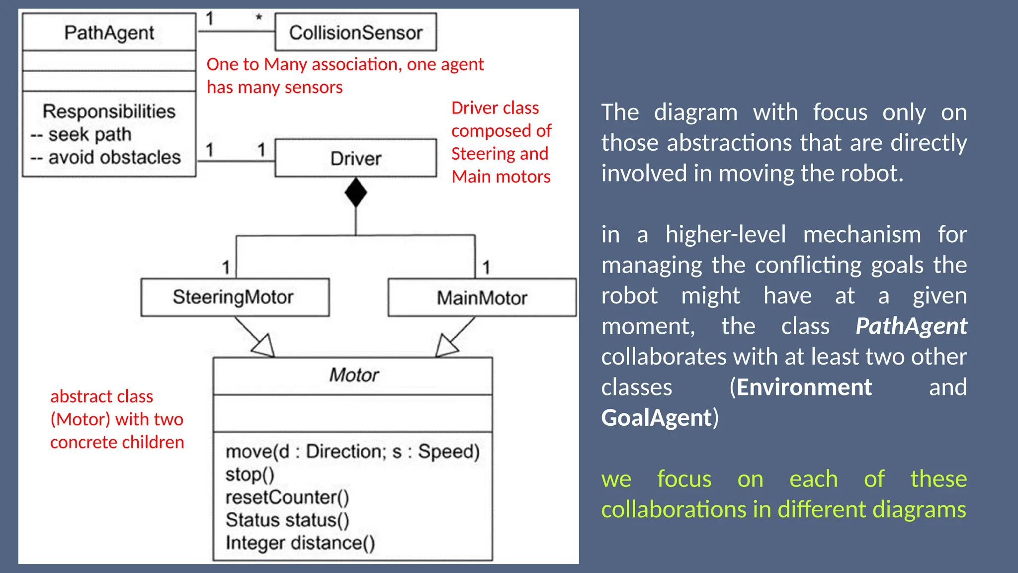 abstract class
(Motor) with two
concrete children
The diagram with focus only on
those abstractions that are directly
involved in moving the robot.
in a higher-level mechanism for
managing the conflicting goals the
robot might have at a given
moment, the class PathAgent
collaborates with at least two other
classes (Environment and
GoalAgent)
we focus on each of these
collaborations in different diagrams
Driver class
composed of
Steering and
Main motors
One to Many association, one agent
has many sensors
 