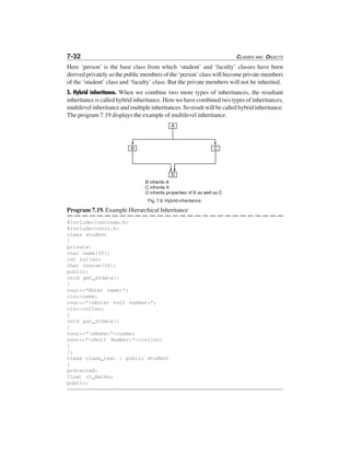 7-32 CLASSES AND OBJECTS
Here ‘person’ is the base class from which ‘student’ and ‘faculty’ classes have been
derived privately so the public members of the ‘person’ class will become private members
of the ‘student’ class and ‘faculty’ class. But the private members will not be inherited.
5. Hybrid inheritance. When we combine two more types of inheritances, the resultant
inheritance is called hybrid inheritance. Here we have combined two types of inheritances,
multilevel inheritance and multiple inheritances. So result will be called hybrid inheritance.
The program 7.19 displays the example of multilevel inheritance.
Fig. 7.6. Hybrid inheritance.
Program 7.19. Example Hierarchical Inheritance
#include<iostream.h>
#include<conio.h>
class student
{
private:
char name[30];
int rollno;
char course[10];
public:
void get_stdata()
{
cout<<"Enter name:";
cin>>name;
cout<<"nEnter roll number:";
cin>>rollno;
}
void put_stdata()
{
cout<<"nName:"<<name;
cout<<"nRoll Number:"<<rollno;
}
};
class class_test : public student
{
protected:
float ct_marks;
public:
 