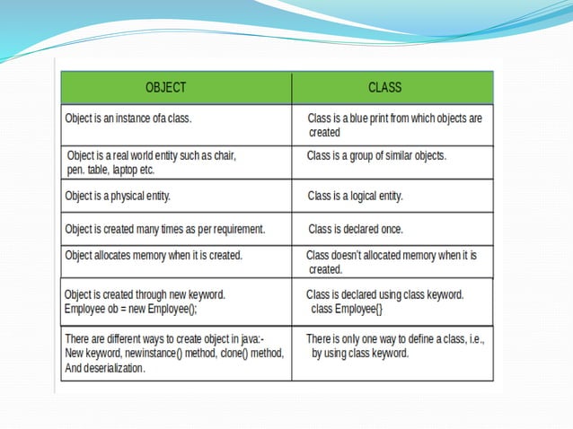 class and object in c++.pptx