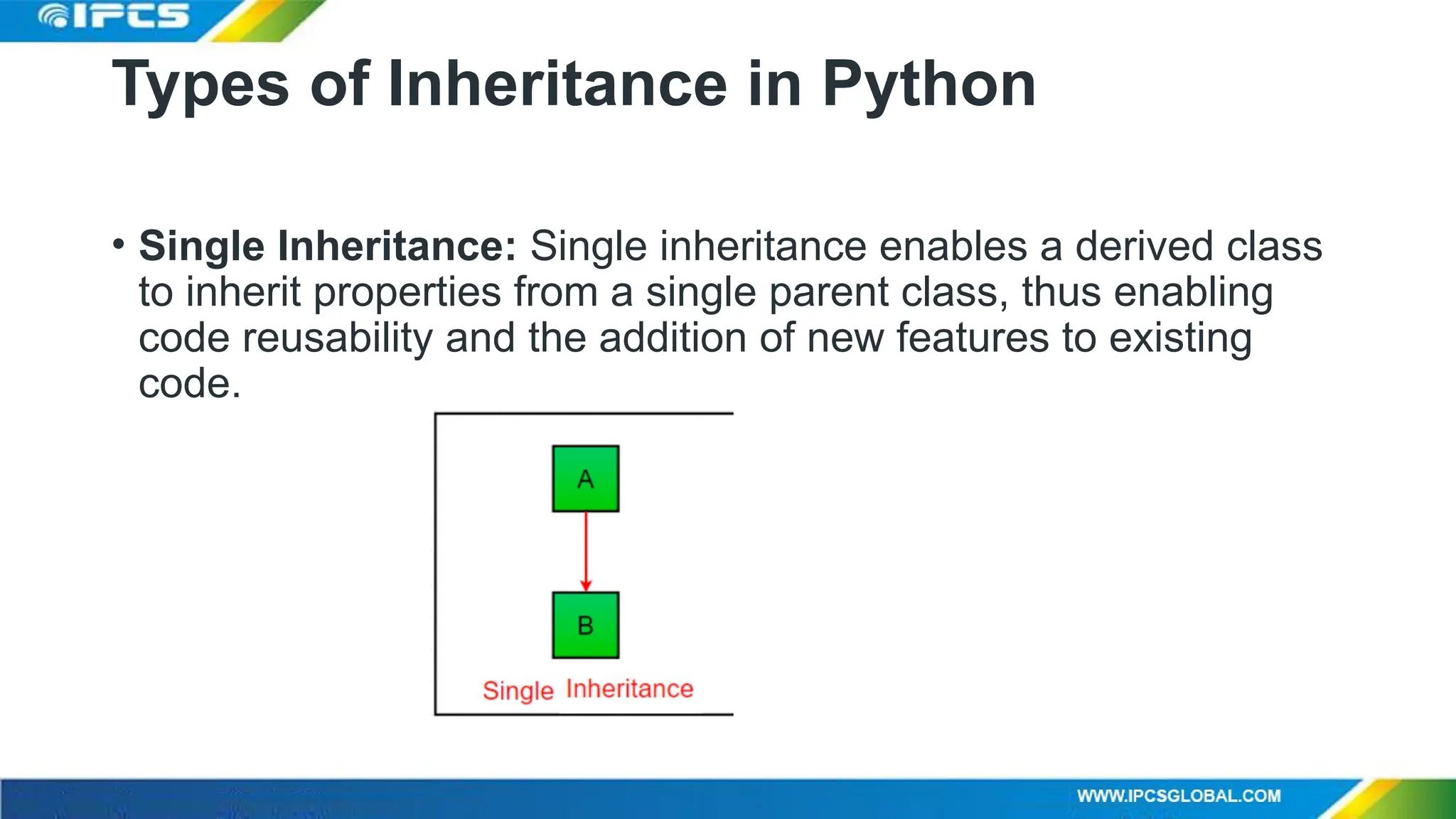Types of Inheritance in Python
• Single Inheritance: Single inheritance enables a derived class
to inherit properties from a single parent class, thus enabling
code reusability and the addition of new features to existing
code.
 