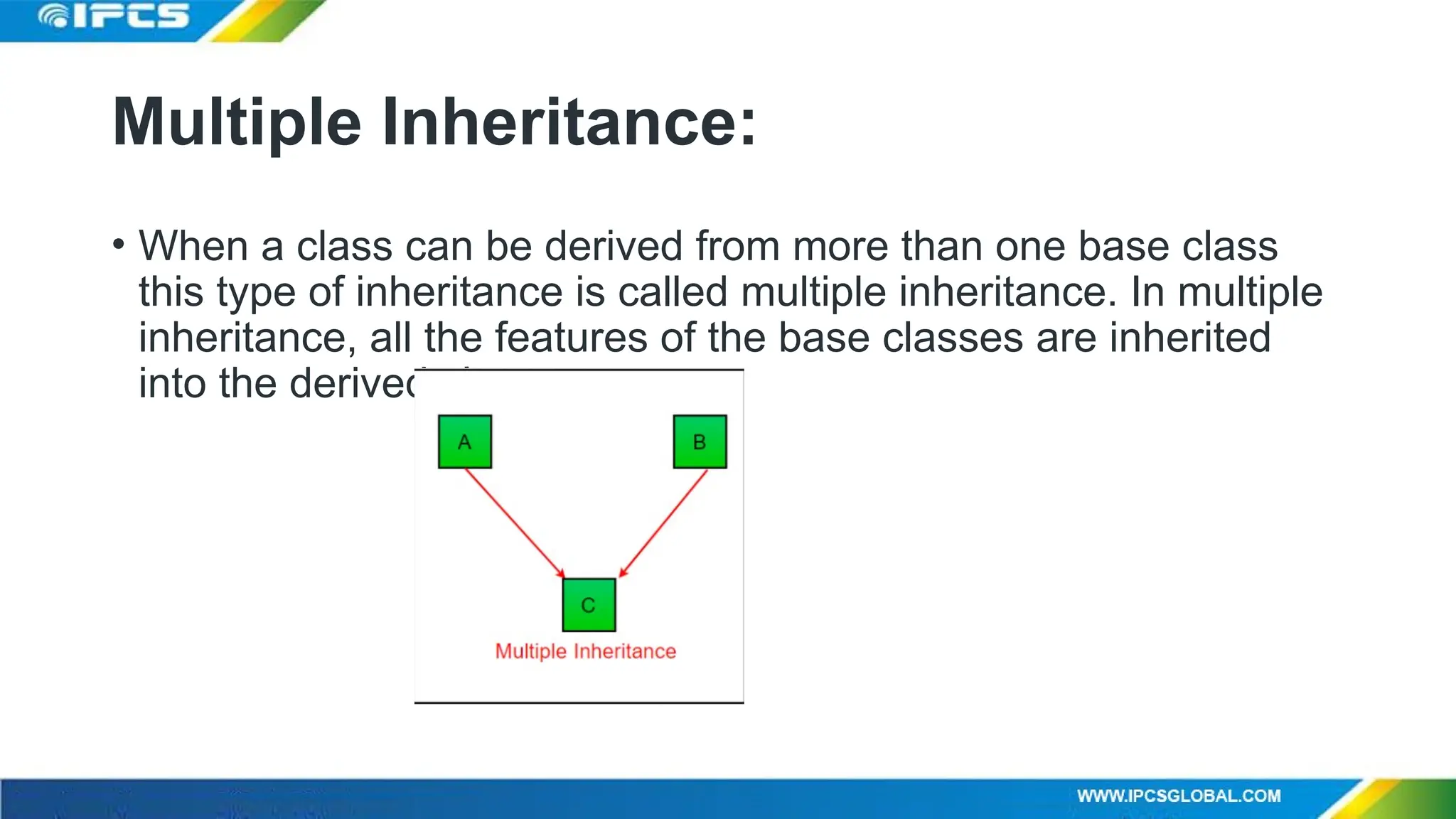Multiple Inheritance:
• When a class can be derived from more than one base class
this type of inheritance is called multiple inheritance. In multiple
inheritance, all the features of the base classes are inherited
into the derived class.
 