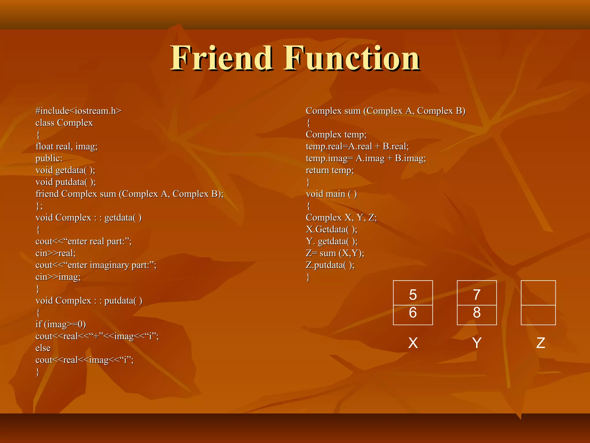 Friend FunctionFriend Function
#include<iostream.h>#include<iostream.h>
class Complexclass Complex
{{
float real, imag;float real, imag;
public:public:
void getdata( );void getdata( );
void putdata( );void putdata( );
friend Complex sum (Complex A, Complex B);friend Complex sum (Complex A, Complex B);
};};
void Complex : : getdata( )void Complex : : getdata( )
{{
cout<<“enter real part:”;cout<<“enter real part:”;
cin>>real;cin>>real;
cout<<“enter imaginary part:”;cout<<“enter imaginary part:”;
cin>>imag;cin>>imag;
}}
void Complex : : putdata( )void Complex : : putdata( )
{{
if (imag>=0)if (imag>=0)
cout<<real<<“+”<<imag<<“i”;cout<<real<<“+”<<imag<<“i”;
elseelse
cout<<real<<imag<<“i”;cout<<real<<imag<<“i”;
}}
Complex sum (Complex A, Complex B)Complex sum (Complex A, Complex B)
{{
Complex temp;Complex temp;
temp.real=A.real + B.real;temp.real=A.real + B.real;
temp.imag= A.imag + B.imag;temp.imag= A.imag + B.imag;
return temp;return temp;
}}
void main ( )void main ( )
{{
Complex X, Y, Z;Complex X, Y, Z;
X.Getdata( );X.Getdata( );
Y. getdata( );Y. getdata( );
Z= sum (X,Y);Z= sum (X,Y);
Z.putdata( );Z.putdata( );
}}
5
6
7
8
X Y Z
 
