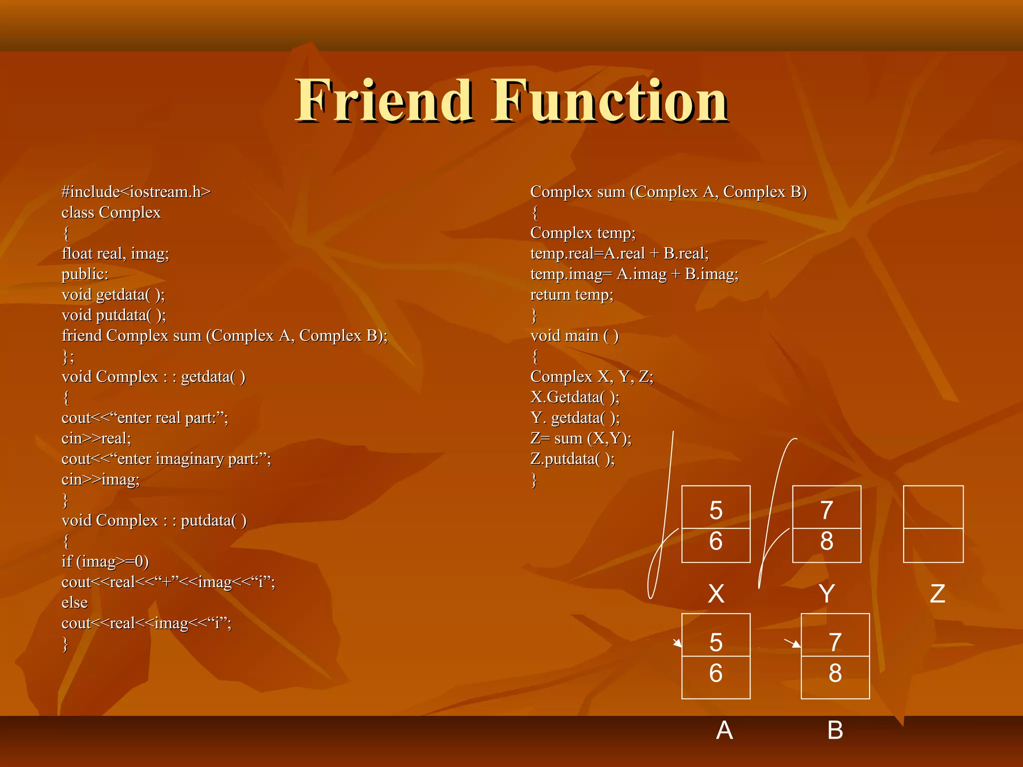 Friend FunctionFriend Function
#include<iostream.h>#include<iostream.h>
class Complexclass Complex
{{
float real, imag;float real, imag;
public:public:
void getdata( );void getdata( );
void putdata( );void putdata( );
friend Complex sum (Complex A, Complex B);friend Complex sum (Complex A, Complex B);
};};
void Complex : : getdata( )void Complex : : getdata( )
{{
cout<<“enter real part:”;cout<<“enter real part:”;
cin>>real;cin>>real;
cout<<“enter imaginary part:”;cout<<“enter imaginary part:”;
cin>>imag;cin>>imag;
}}
void Complex : : putdata( )void Complex : : putdata( )
{{
if (imag>=0)if (imag>=0)
cout<<real<<“+”<<imag<<“i”;cout<<real<<“+”<<imag<<“i”;
elseelse
cout<<real<<imag<<“i”;cout<<real<<imag<<“i”;
}}
Complex sum (Complex A, Complex B)Complex sum (Complex A, Complex B)
{{
Complex temp;Complex temp;
temp.real=A.real + B.real;temp.real=A.real + B.real;
temp.imag= A.imag + B.imag;temp.imag= A.imag + B.imag;
return temp;return temp;
}}
void main ( )void main ( )
{{
Complex X, Y, Z;Complex X, Y, Z;
X.Getdata( );X.Getdata( );
Y. getdata( );Y. getdata( );
Z= sum (X,Y);Z= sum (X,Y);
Z.putdata( );Z.putdata( );
}}
5
6
7
8
X Y Z
7
8
B
5
6
A
 