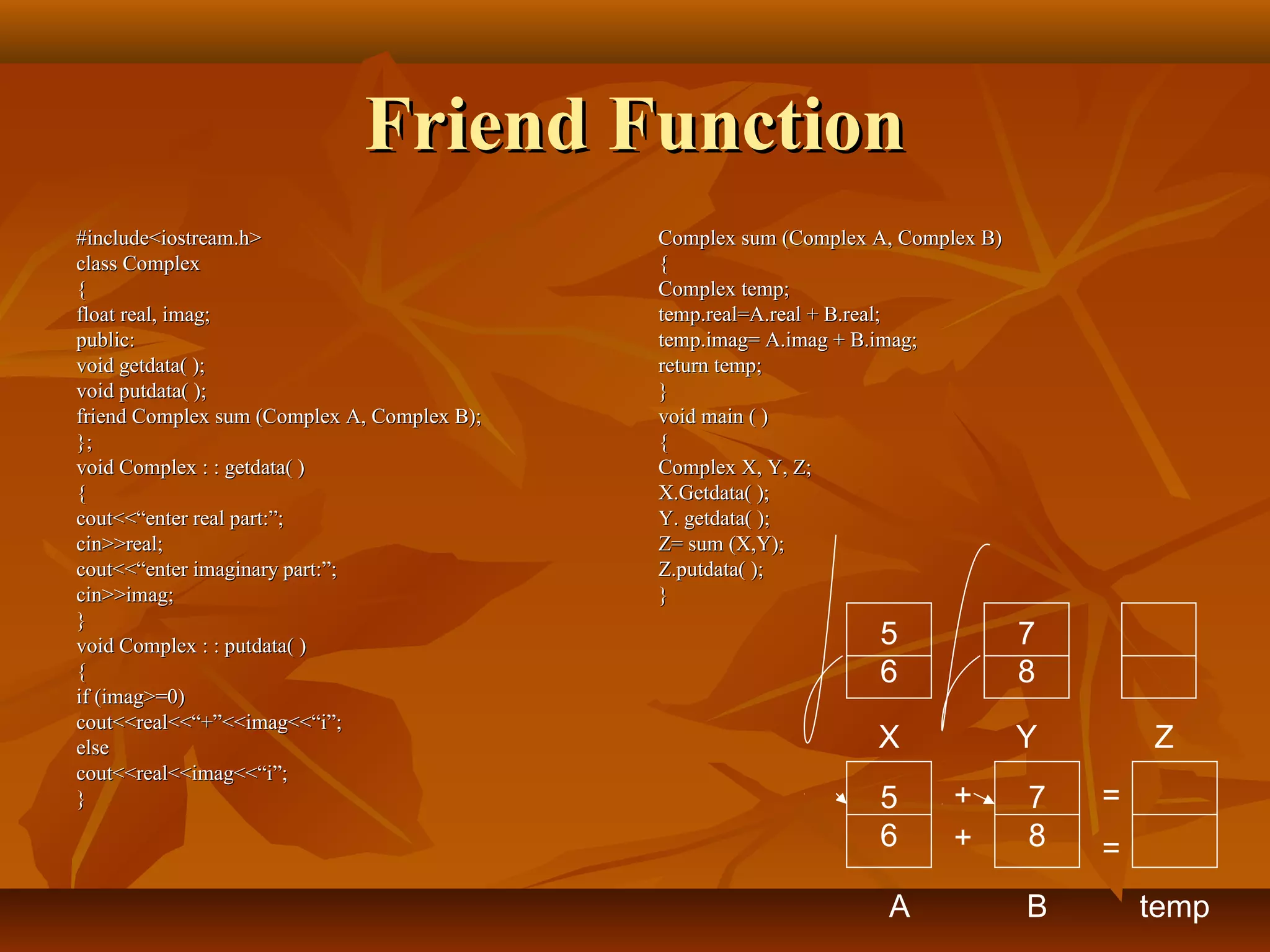 Friend FunctionFriend Function
#include<iostream.h>#include<iostream.h>
class Complexclass Complex
{{
float real, imag;float real, imag;
public:public:
void getdata( );void getdata( );
void putdata( );void putdata( );
friend Complex sum (Complex A, Complex B);friend Complex sum (Complex A, Complex B);
};};
void Complex : : getdata( )void Complex : : getdata( )
{{
cout<<“enter real part:”;cout<<“enter real part:”;
cin>>real;cin>>real;
cout<<“enter imaginary part:”;cout<<“enter imaginary part:”;
cin>>imag;cin>>imag;
}}
void Complex : : putdata( )void Complex : : putdata( )
{{
if (imag>=0)if (imag>=0)
cout<<real<<“+”<<imag<<“i”;cout<<real<<“+”<<imag<<“i”;
elseelse
cout<<real<<imag<<“i”;cout<<real<<imag<<“i”;
}}
Complex sum (Complex A, Complex B)Complex sum (Complex A, Complex B)
{{
Complex temp;Complex temp;
temp.real=A.real + B.real;temp.real=A.real + B.real;
temp.imag= A.imag + B.imag;temp.imag= A.imag + B.imag;
return temp;return temp;
}}
void main ( )void main ( )
{{
Complex X, Y, Z;Complex X, Y, Z;
X.Getdata( );X.Getdata( );
Y. getdata( );Y. getdata( );
Z= sum (X,Y);Z= sum (X,Y);
Z.putdata( );Z.putdata( );
}}
5
6
7
8
X Y Z
7
8
B
5
6
A
+
+
=
=
temp
 