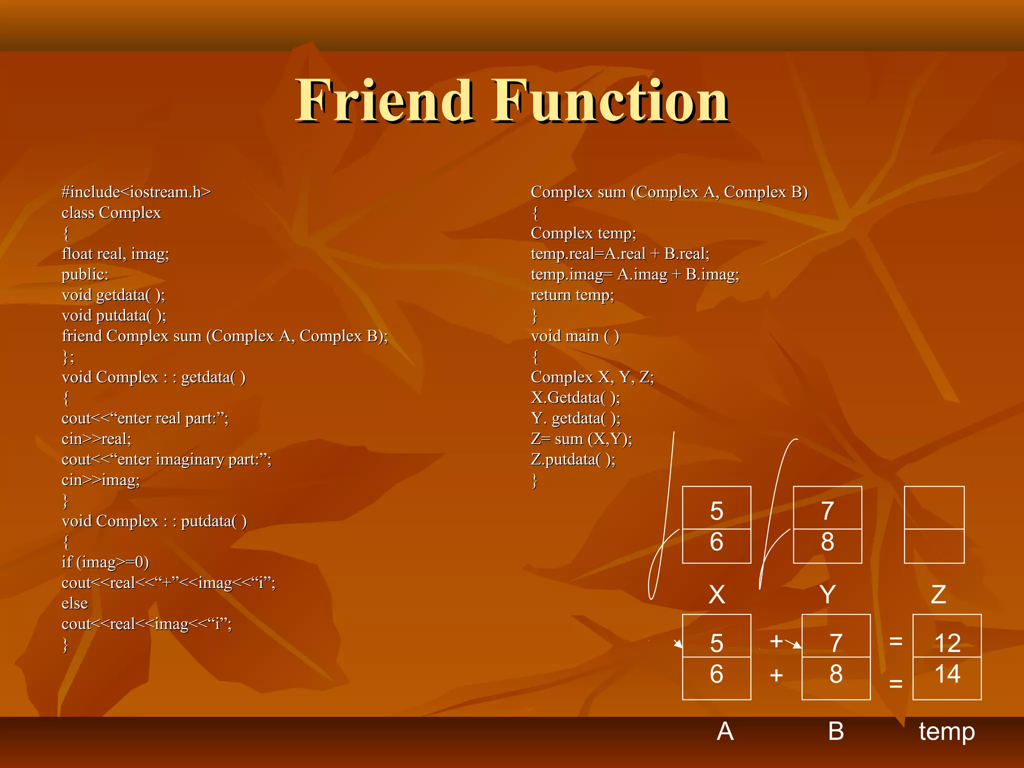 Friend FunctionFriend Function
#include<iostream.h>#include<iostream.h>
class Complexclass Complex
{{
float real, imag;float real, imag;
public:public:
void getdata( );void getdata( );
void putdata( );void putdata( );
friend Complex sum (Complex A, Complex B);friend Complex sum (Complex A, Complex B);
};};
void Complex : : getdata( )void Complex : : getdata( )
{{
cout<<“enter real part:”;cout<<“enter real part:”;
cin>>real;cin>>real;
cout<<“enter imaginary part:”;cout<<“enter imaginary part:”;
cin>>imag;cin>>imag;
}}
void Complex : : putdata( )void Complex : : putdata( )
{{
if (imag>=0)if (imag>=0)
cout<<real<<“+”<<imag<<“i”;cout<<real<<“+”<<imag<<“i”;
elseelse
cout<<real<<imag<<“i”;cout<<real<<imag<<“i”;
}}
Complex sum (Complex A, Complex B)Complex sum (Complex A, Complex B)
{{
Complex temp;Complex temp;
temp.real=A.real + B.real;temp.real=A.real + B.real;
temp.imag= A.imag + B.imag;temp.imag= A.imag + B.imag;
return temp;return temp;
}}
void main ( )void main ( )
{{
Complex X, Y, Z;Complex X, Y, Z;
X.Getdata( );X.Getdata( );
Y. getdata( );Y. getdata( );
Z= sum (X,Y);Z= sum (X,Y);
Z.putdata( );Z.putdata( );
}}
5
6
7
8
X Y Z
7
8
B
5
6
A
12
14
+
+
=
=
temp
 