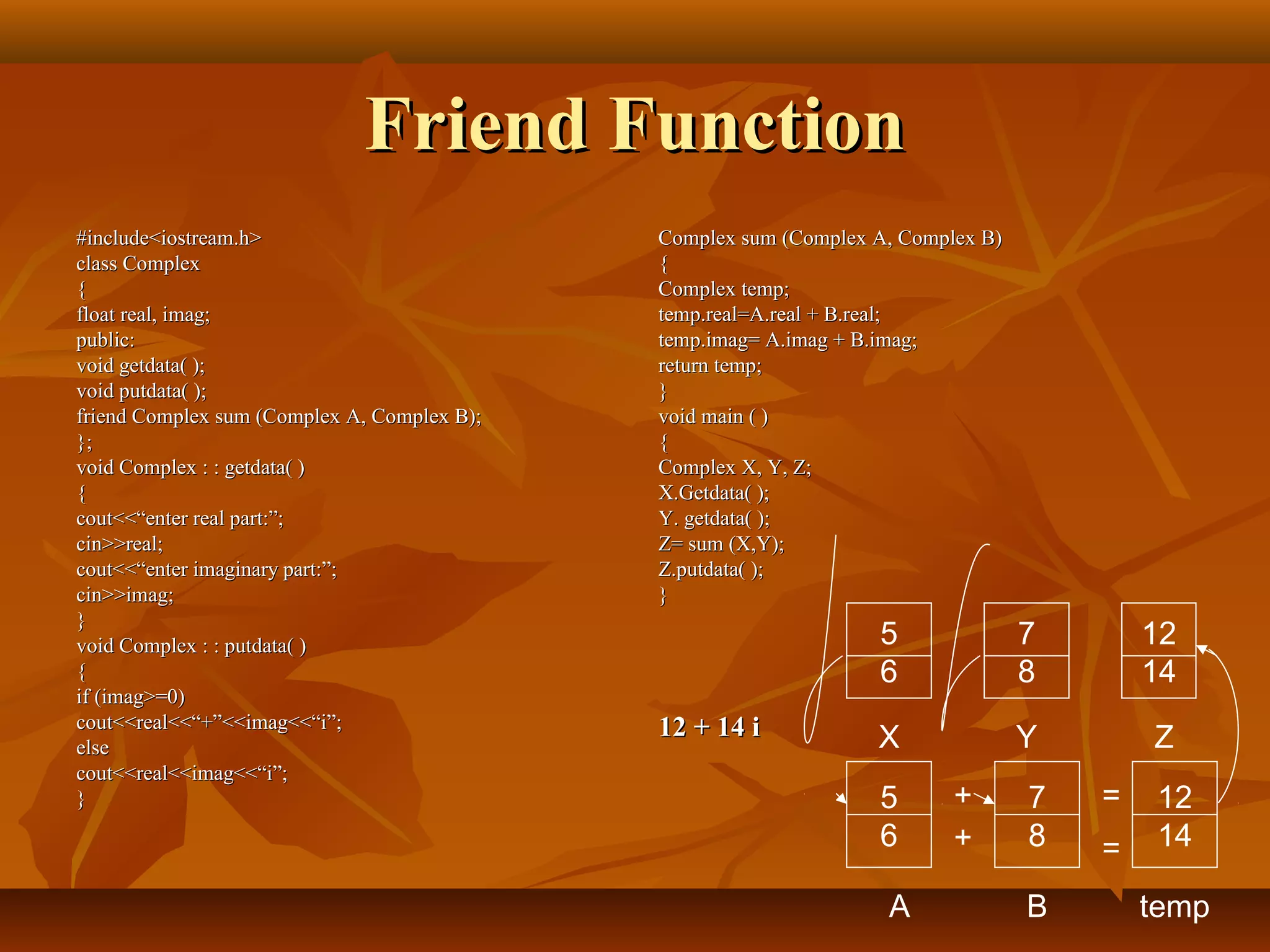 Friend FunctionFriend Function
#include<iostream.h>#include<iostream.h>
class Complexclass Complex
{{
float real, imag;float real, imag;
public:public:
void getdata( );void getdata( );
void putdata( );void putdata( );
friend Complex sum (Complex A, Complex B);friend Complex sum (Complex A, Complex B);
};};
void Complex : : getdata( )void Complex : : getdata( )
{{
cout<<“enter real part:”;cout<<“enter real part:”;
cin>>real;cin>>real;
cout<<“enter imaginary part:”;cout<<“enter imaginary part:”;
cin>>imag;cin>>imag;
}}
void Complex : : putdata( )void Complex : : putdata( )
{{
if (imag>=0)if (imag>=0)
cout<<real<<“+”<<imag<<“i”;cout<<real<<“+”<<imag<<“i”;
elseelse
cout<<real<<imag<<“i”;cout<<real<<imag<<“i”;
}}
Complex sum (Complex A, Complex B)Complex sum (Complex A, Complex B)
{{
Complex temp;Complex temp;
temp.real=A.real + B.real;temp.real=A.real + B.real;
temp.imag= A.imag + B.imag;temp.imag= A.imag + B.imag;
return temp;return temp;
}}
void main ( )void main ( )
{{
Complex X, Y, Z;Complex X, Y, Z;
X.Getdata( );X.Getdata( );
Y. getdata( );Y. getdata( );
Z= sum (X,Y);Z= sum (X,Y);
Z.putdata( );Z.putdata( );
}}
12 + 14 i12 + 14 i
5
6
7
8
12
14
X Y Z
7
8
B
5
6
A
12
14
+
+
=
=
temp
 