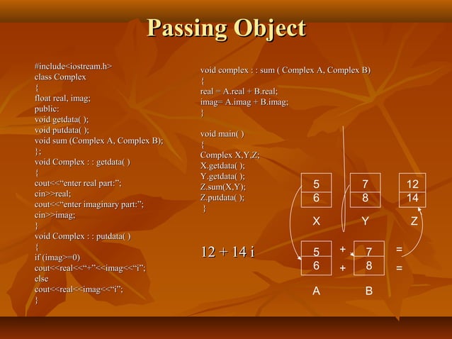 Class and object in C++ | PPT | Programming Languages | Computing