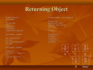 Returning ObjectReturning Object
#include<iostream.h>#include<iostream.h>
class Complexclass Complex
{{
float real, imag;float real, imag;
public:public:
void getdata( );void getdata( );
void putdata( );void putdata( );
Complex sum (Complex B);Complex sum (Complex B);
};};
void Complex : : getdata( )void Complex : : getdata( )
{{
cout<<“enter real part:”;cout<<“enter real part:”;
cin>>real;cin>>real;
cout<<“enter imaginary part:”;cout<<“enter imaginary part:”;
cin>>imag;cin>>imag;
}}
void Complex : : putdata( )void Complex : : putdata( )
{{
if (imag>=0)if (imag>=0)
cout<<real<<“+”<<imag<<“i”;cout<<real<<“+”<<imag<<“i”;
elseelse
cout<<real<<imag<<“i”;cout<<real<<imag<<“i”;
}}
Complex Complex : : sum (Complex B)Complex Complex : : sum (Complex B)
{{
Complex temp;Complex temp;
temp.real=real + B.real;temp.real=real + B.real;
temp.imag= imag + B.imag;temp.imag= imag + B.imag;
return temp;return temp;
}}
void main ( )void main ( )
{{
Complex X, Y, Z;Complex X, Y, Z;
X.Getdata( );X.Getdata( );
Y. getdata( );Y. getdata( );
Z= X.sum (Y);Z= X.sum (Y);
Z.putdata( );Z.putdata( );
}}
5
6
7
8
12
14
X Y Z
7
8
B
12
14
temp
 