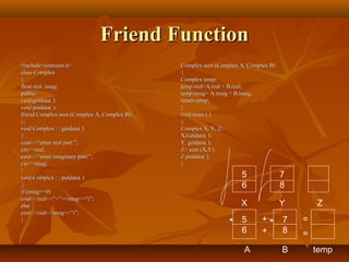 Friend FunctionFriend Function
#include<iostream.h>#include<iostream.h>
class Complexclass Complex
{{
float real, imag;float real, imag;
public:public:
void getdata( );void getdata( );
void putdata( );void putdata( );
friend Complex sum (Complex A, Complex B);friend Complex sum (Complex A, Complex B);
};};
void Complex : : getdata( )void Complex : : getdata( )
{{
cout<<“enter real part:”;cout<<“enter real part:”;
cin>>real;cin>>real;
cout<<“enter imaginary part:”;cout<<“enter imaginary part:”;
cin>>imag;cin>>imag;
}}
void Complex : : putdata( )void Complex : : putdata( )
{{
if (imag>=0)if (imag>=0)
cout<<real<<“+”<<imag<<“i”;cout<<real<<“+”<<imag<<“i”;
elseelse
cout<<real<<imag<<“i”;cout<<real<<imag<<“i”;
}}
Complex sum (Complex A, Complex B)Complex sum (Complex A, Complex B)
{{
Complex temp;Complex temp;
temp.real=A.real + B.real;temp.real=A.real + B.real;
temp.imag= A.imag + B.imag;temp.imag= A.imag + B.imag;
return temp;return temp;
}}
void main ( )void main ( )
{{
Complex X, Y, Z;Complex X, Y, Z;
X.Getdata( );X.Getdata( );
Y. getdata( );Y. getdata( );
Z= sum (X,Y);Z= sum (X,Y);
Z.putdata( );Z.putdata( );
}}
5
6
7
8
X Y Z
7
8
B
5
6
A
+
+
=
=
temp
 