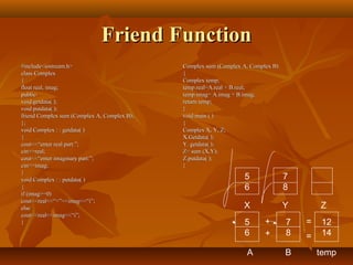 Friend FunctionFriend Function
#include<iostream.h>#include<iostream.h>
class Complexclass Complex
{{
float real, imag;float real, imag;
public:public:
void getdata( );void getdata( );
void putdata( );void putdata( );
friend Complex sum (Complex A, Complex B);friend Complex sum (Complex A, Complex B);
};};
void Complex : : getdata( )void Complex : : getdata( )
{{
cout<<“enter real part:”;cout<<“enter real part:”;
cin>>real;cin>>real;
cout<<“enter imaginary part:”;cout<<“enter imaginary part:”;
cin>>imag;cin>>imag;
}}
void Complex : : putdata( )void Complex : : putdata( )
{{
if (imag>=0)if (imag>=0)
cout<<real<<“+”<<imag<<“i”;cout<<real<<“+”<<imag<<“i”;
elseelse
cout<<real<<imag<<“i”;cout<<real<<imag<<“i”;
}}
Complex sum (Complex A, Complex B)Complex sum (Complex A, Complex B)
{{
Complex temp;Complex temp;
temp.real=A.real + B.real;temp.real=A.real + B.real;
temp.imag= A.imag + B.imag;temp.imag= A.imag + B.imag;
return temp;return temp;
}}
void main ( )void main ( )
{{
Complex X, Y, Z;Complex X, Y, Z;
X.Getdata( );X.Getdata( );
Y. getdata( );Y. getdata( );
Z= sum (X,Y);Z= sum (X,Y);
Z.putdata( );Z.putdata( );
}}
5
6
7
8
X Y Z
7
8
B
5
6
A
12
14
+
+
=
=
temp
 