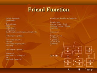 Friend FunctionFriend Function
#include<iostream.h>#include<iostream.h>
class Complexclass Complex
{{
float real, imag;float real, imag;
public:public:
void getdata( );void getdata( );
void putdata( );void putdata( );
friend Complex sum (Complex A, Complex B);friend Complex sum (Complex A, Complex B);
};};
void Complex : : getdata( )void Complex : : getdata( )
{{
cout<<“enter real part:”;cout<<“enter real part:”;
cin>>real;cin>>real;
cout<<“enter imaginary part:”;cout<<“enter imaginary part:”;
cin>>imag;cin>>imag;
}}
void Complex : : putdata( )void Complex : : putdata( )
{{
if (imag>=0)if (imag>=0)
cout<<real<<“+”<<imag<<“i”;cout<<real<<“+”<<imag<<“i”;
elseelse
cout<<real<<imag<<“i”;cout<<real<<imag<<“i”;
}}
Complex sum (Complex A, Complex B)Complex sum (Complex A, Complex B)
{{
Complex temp;Complex temp;
temp.real=A.real + B.real;temp.real=A.real + B.real;
temp.imag= A.imag + B.imag;temp.imag= A.imag + B.imag;
return temp;return temp;
}}
void main ( )void main ( )
{{
Complex X, Y, Z;Complex X, Y, Z;
X.Getdata( );X.Getdata( );
Y. getdata( );Y. getdata( );
Z= sum (X,Y);Z= sum (X,Y);
Z.putdata( );Z.putdata( );
}}
12 + 14 i12 + 14 i
5
6
7
8
12
14
X Y Z
7
8
B
5
6
A
12
14
+
+
=
=
temp
 