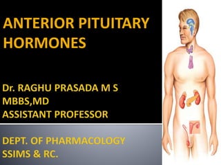 ANTERIOR PITUITARY
HORMONES
 
