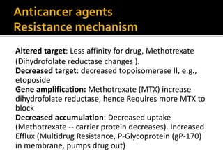 Class anticancer drugs