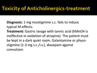 Diagnosis: 1 mg neostigmine s.c. fails to induce
typical M-effects.
Treatment: Gastric lavage with tannic acid (KMnO4 is
ineffective in oxidation of atropine). The patient must
be kept in a dark quiet room. Galantamine or physo-
stigmine (1-3 mg s.c./i.v.), diazepam against
convulsion.
 