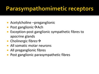  Acetylcholine –preganglionic
 Post ganglionicAch
 Exception-post ganglionic sympathetic fibres to
apocrine glands
 Cholinergic fibres
 All somatic motar neurons
 All preganglionic fibres
 Post ganglionic parasympathetic fibres
 