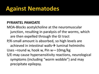It is rapidly metabolised, the products being excreted
in the urine and the bile within 24-48 hours.
Single dose for threadworm,
BD daily for 3 days for hookworm and roundworm
infestations.
Thiabendazole is rapidly absorbed orally
Albendazole is metabolised extensively by first-pass
metabolism to the sulfoxide so has t1/2 -8-10 hrs
 