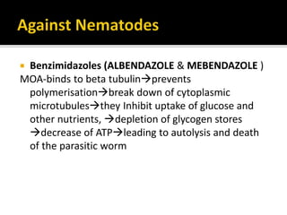 It is effective in infections with the common round-worm as well
as hook worm
MOA: It has a nicotine-like action, stimulating and subsequently
blocking the neuromuscular junctions. The paralyzed worms
are then expelled in the faeces. Ova are not killed.
Phamacokinetics:
The drug is given orally, is rapidly absorbed and is widely
distributed. It crosses the blood-brain barrier.
Side effects: They include gastrointestinal disturbances,
Dizziness and skin eruptions. High concentrations can have
nicotinic actions on autonomic ganglia in the mammalian
host. There are some reports of encephalopathy
 